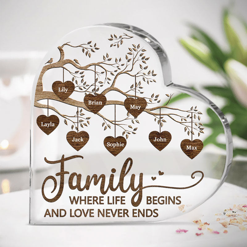 Personalized Gift for Grandparents: 'Grandchildren, The Greatest Blessing' Plaque