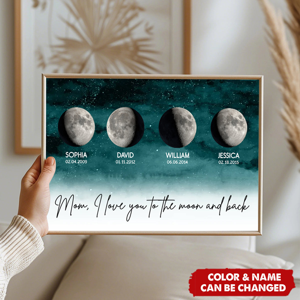 The Day You Became MOM MUM - Personalized Custom Starry Night Poster / Canvas